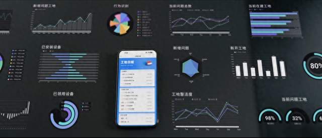 产品动态