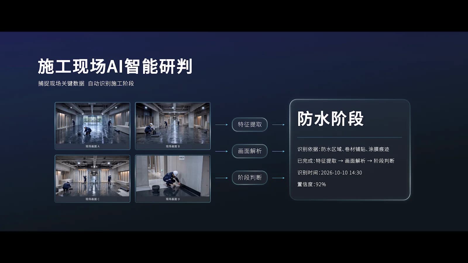 从“看到工地”进一步到“发现并处理问题”
