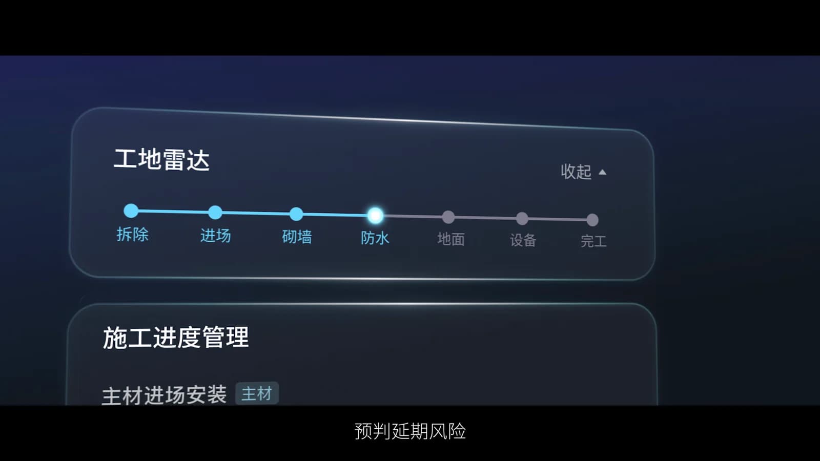 计划、实际和风险放在同一条时间线上